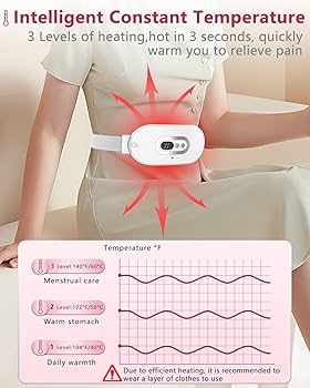 Electric Period Cramp Relief Massager with Heating Pad